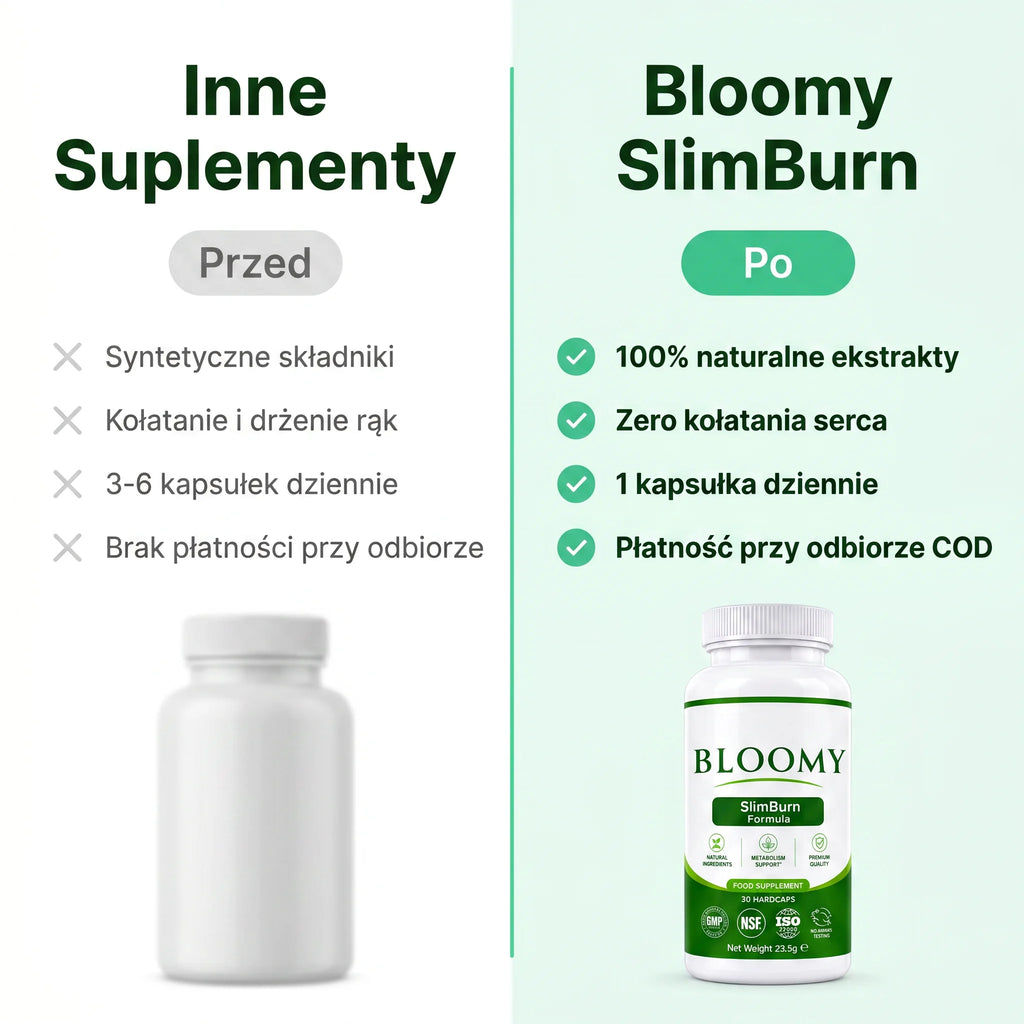 Bloomy SlimBurn Formula